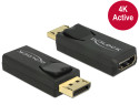 DeLOCK 65573 adattatore per inversione del genere dei cavi Displayport 1.2 HDMI Nero