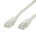 Value UTP Patch Cord Cat.5e, grey 2 m cavo di rete Grigio U/UTP (UTP)