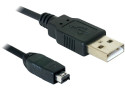 DeLOCK USB cable 2.0 mini 4-Pin Hirose 1,5m cavo USB USB A USB B Nero