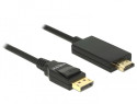 DeLOCK 85317 cavo e adattatore video 2 m DisplayPort HDMI Nero