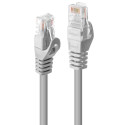 Lindy 48402 cavo di rete Bianco 2 m Cat5e U/UTP (UTP)