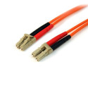 StarTech.com Cavo patch duplex in fibra multimodale 50/125 10 m LC - LC