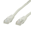 ITB ROS1402 cavo di rete Grigio 2 m Cat5e U/UTP (UTP)