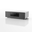 Panasonic SC-DM502 Microsistema audio per la casa 40 W Bianco