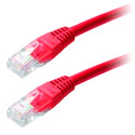 Panduit 10m, Cat.6A STP cavo di rete Rosso Cat6a