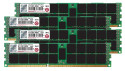 Transcend JetRam TS128GJMA534P memoria 128 GB 4 x 32 GB DDR3 1600 MHz Data Integrity Check (verifica integrità dati)