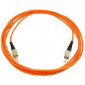 Fluke FC/FC, 2m InfiniBand/fibre optic cable