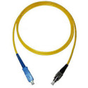 Fluke SC/FC, 2m cavo InfiniBand e in fibra ottica