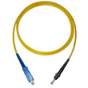 Fluke SC/ST, 2m cavo InfiniBand e in fibra ottica