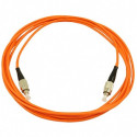 Fluke FC/FC, 2m cavo InfiniBand e in fibra ottica