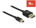 DeLOCK 84928 cavo DisplayPort 2 m Mini DisplayPort Nero